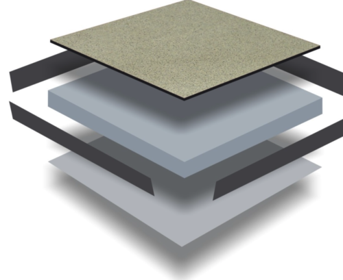 Calcium Sulphate Panel -Schema