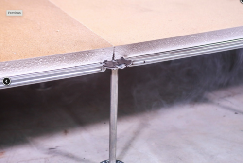 Anti fire panel details